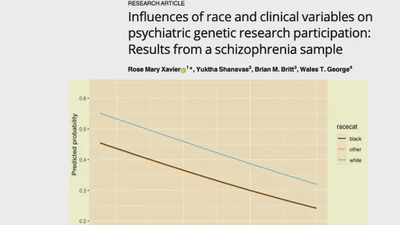 Disparities in psychiatric mental health research featured image